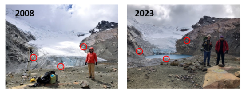 Collage of 2 images side by side, one of 2008 and one of 2023 showing glacier retreat. In the first one person is in the image in 2008 and 2 people are standing in image of 2023.